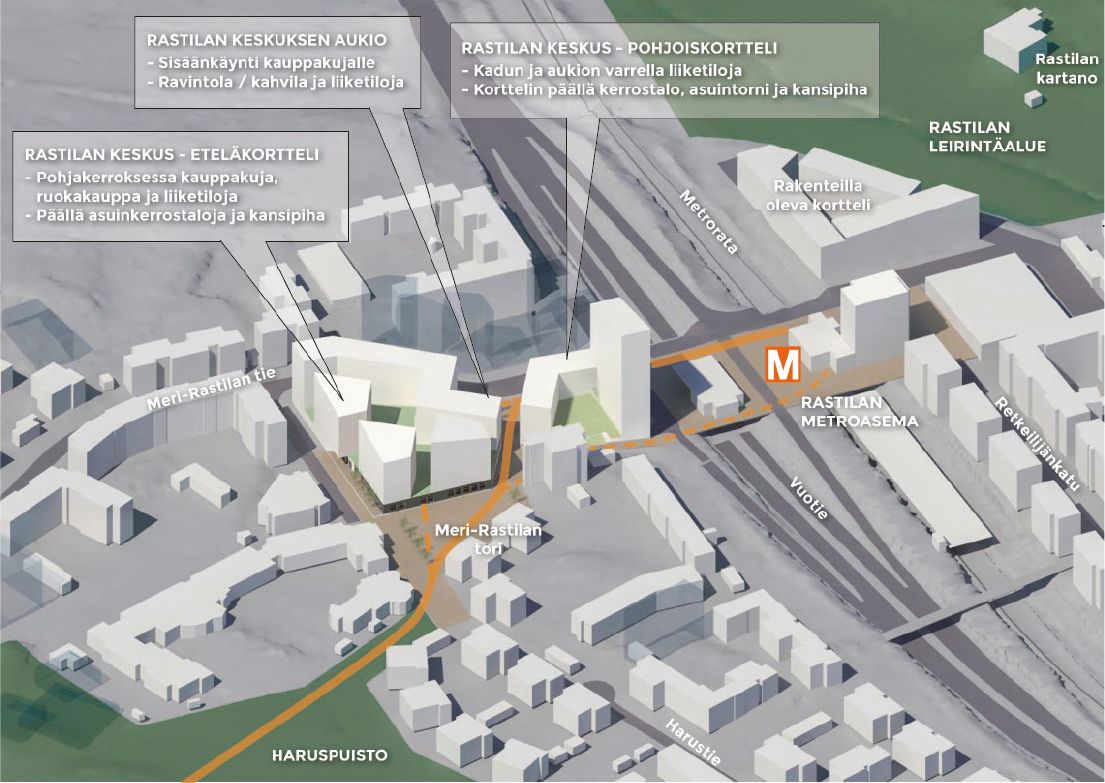 Rastilan keskus #003